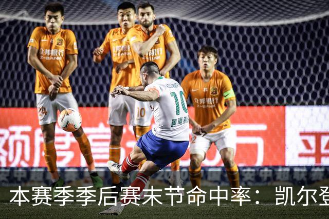 本赛季季后赛末节命中率：凯尔登居首 布伦森第三 41岁詹姆斯在榜